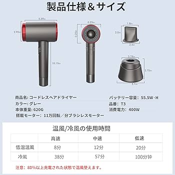 lylux コードレス ヘアドライヤー Amazon | Lylux コードレスドライヤー ドライヤー 大風量 速乾
